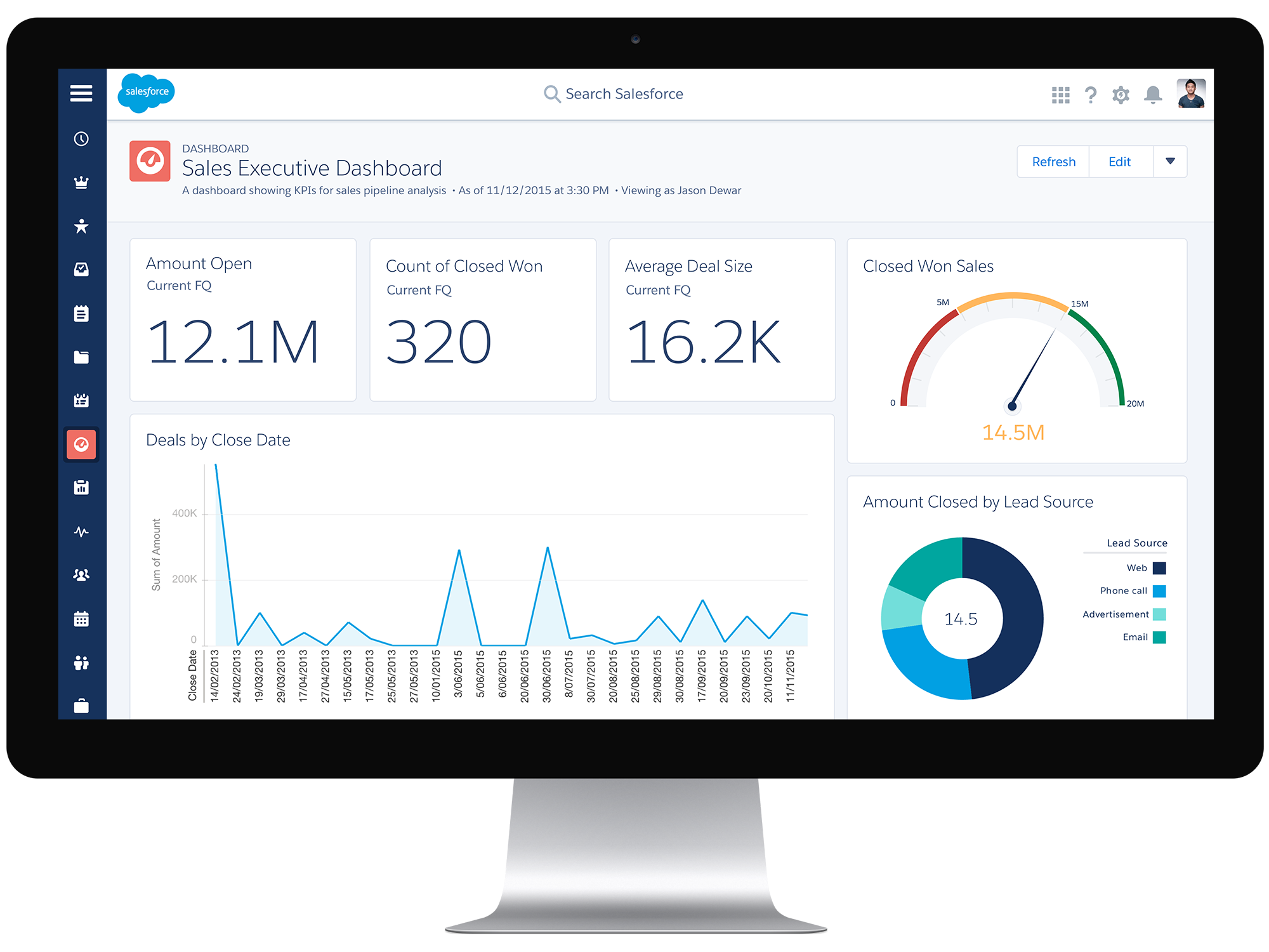 Lightning Dashboard 2