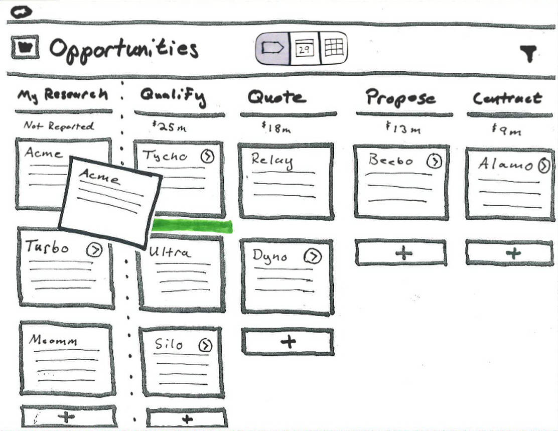 Opportunity Board Design Sketch